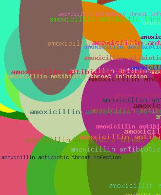 AMOXICILLIN ANTIBIOTIC THROAT INFECTION